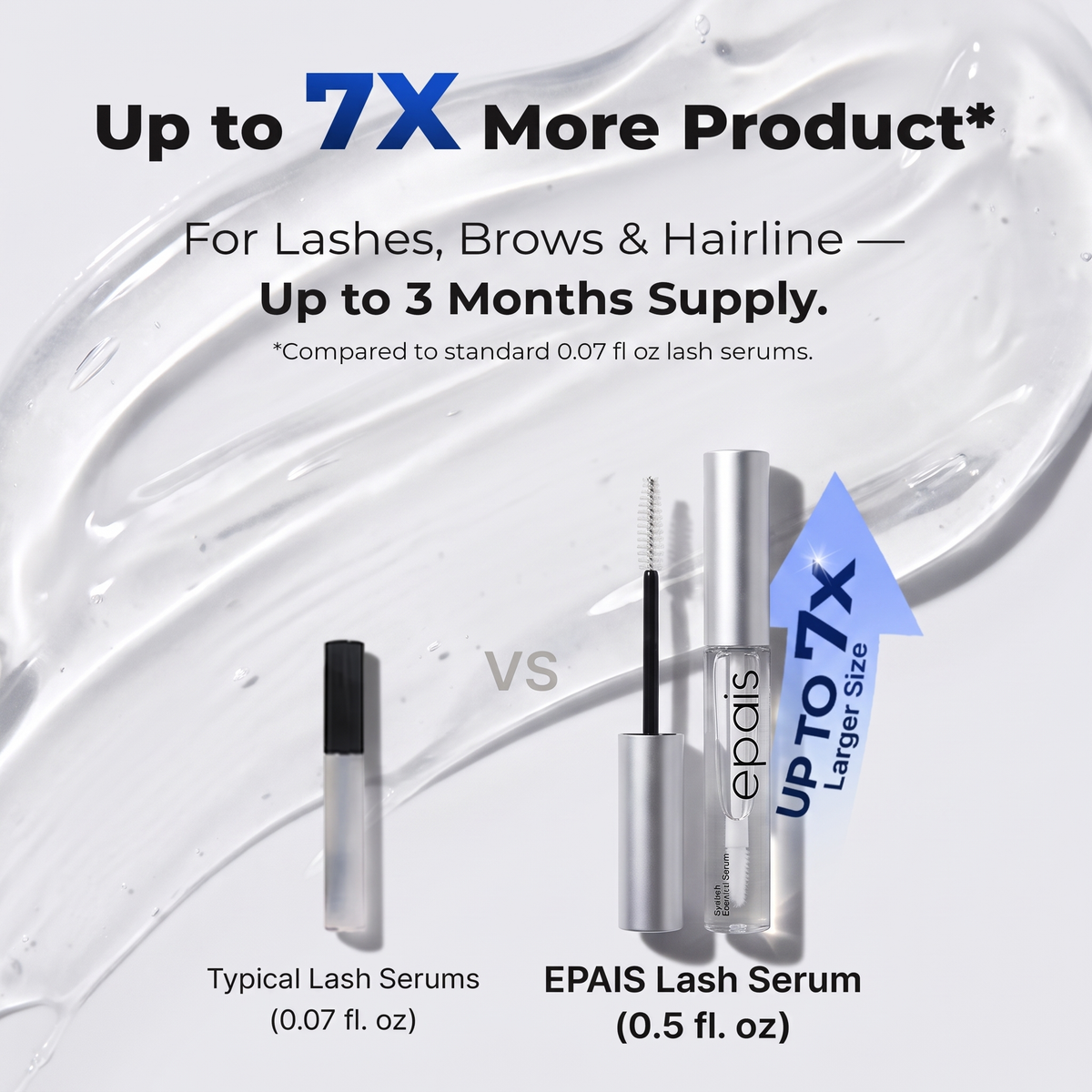 Epais 15 mL tube compared with a typical small lash serum